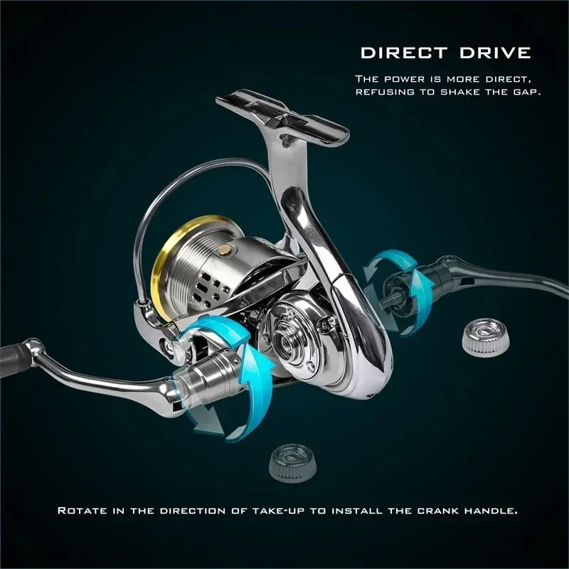 Okuma All Metal Rust Proof Smo - Daiwa Reel Bg recension och pris
